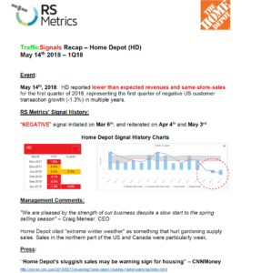 Using Trafficsignals For Retailers Walmart Homedepot Rs Metrics