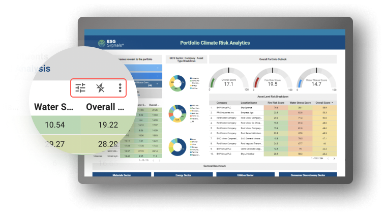 ESGSignals® visualization tool developed with Google highlighting the filtration and customization options