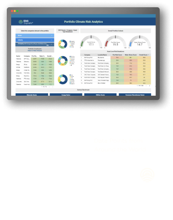 Google Partner Collab - RS Metrics