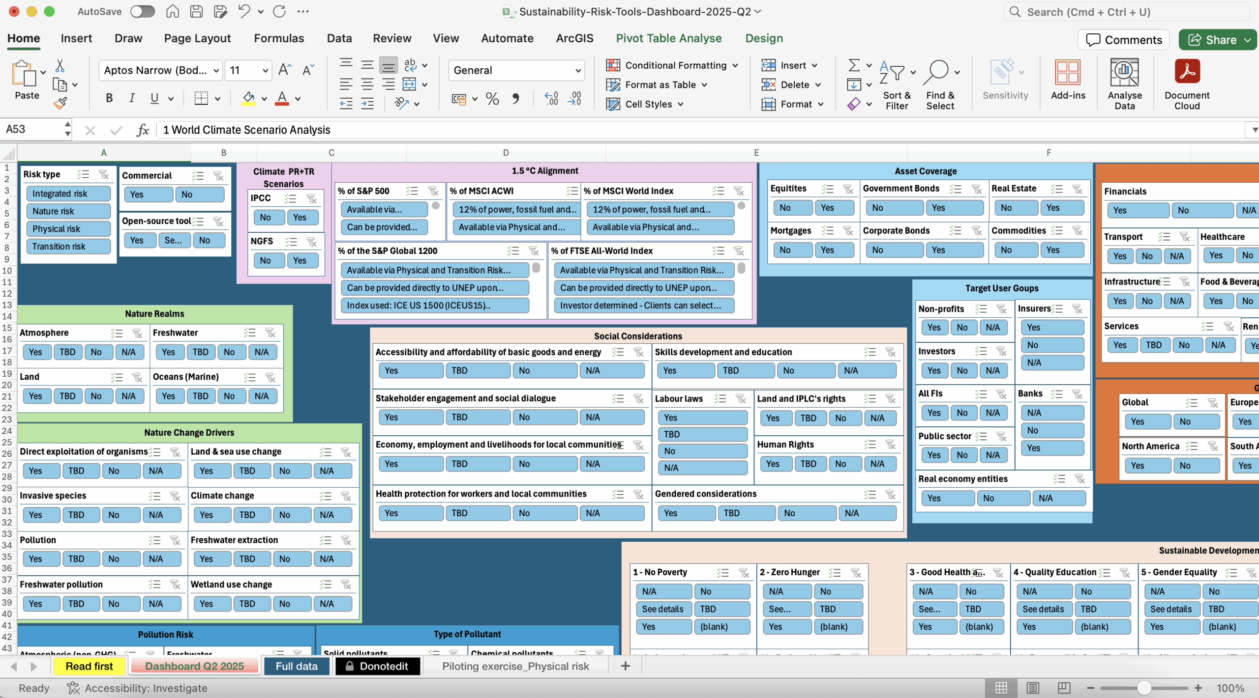 Preview of the UNEP FI Sustainability Risk Tool Dashboard showing categorized risk assessment tools across physical, transition, and nature risks
